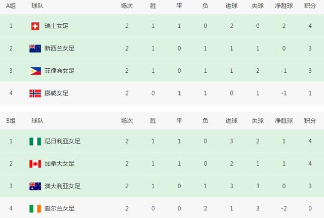 大尺度视频在线